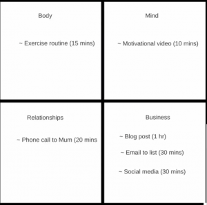 The 4 Quadrant Productivity Hack